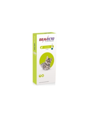 Bravecto